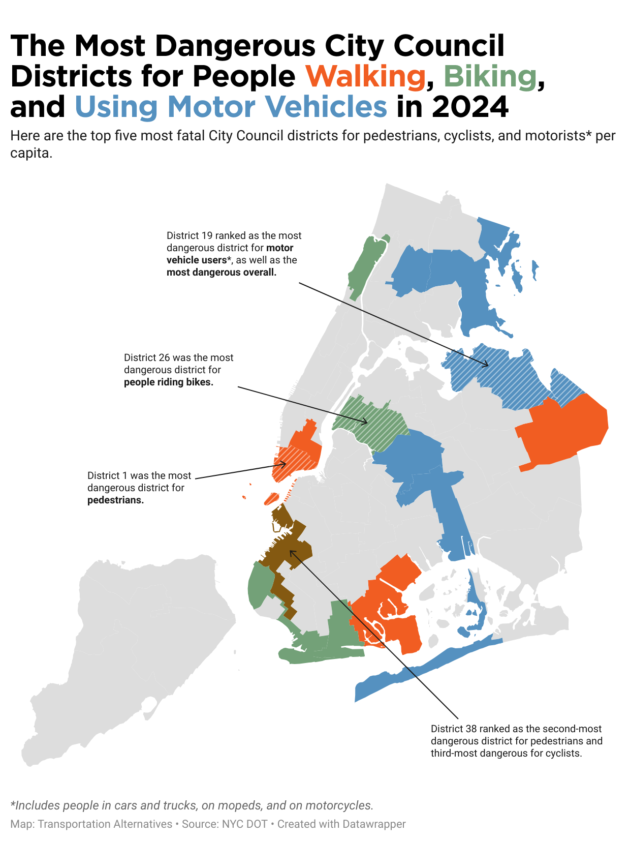 希少　City Governments and Urban Problems Consequences of New York State's 2024 Budget on New York